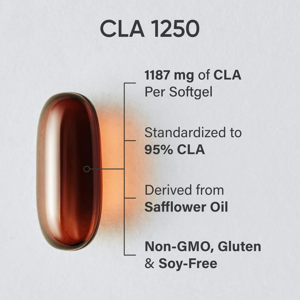 ® CLA 1250Mg Active Conjugated Linoleic Acid, Soy & Gluten Free (180 Softgels)
