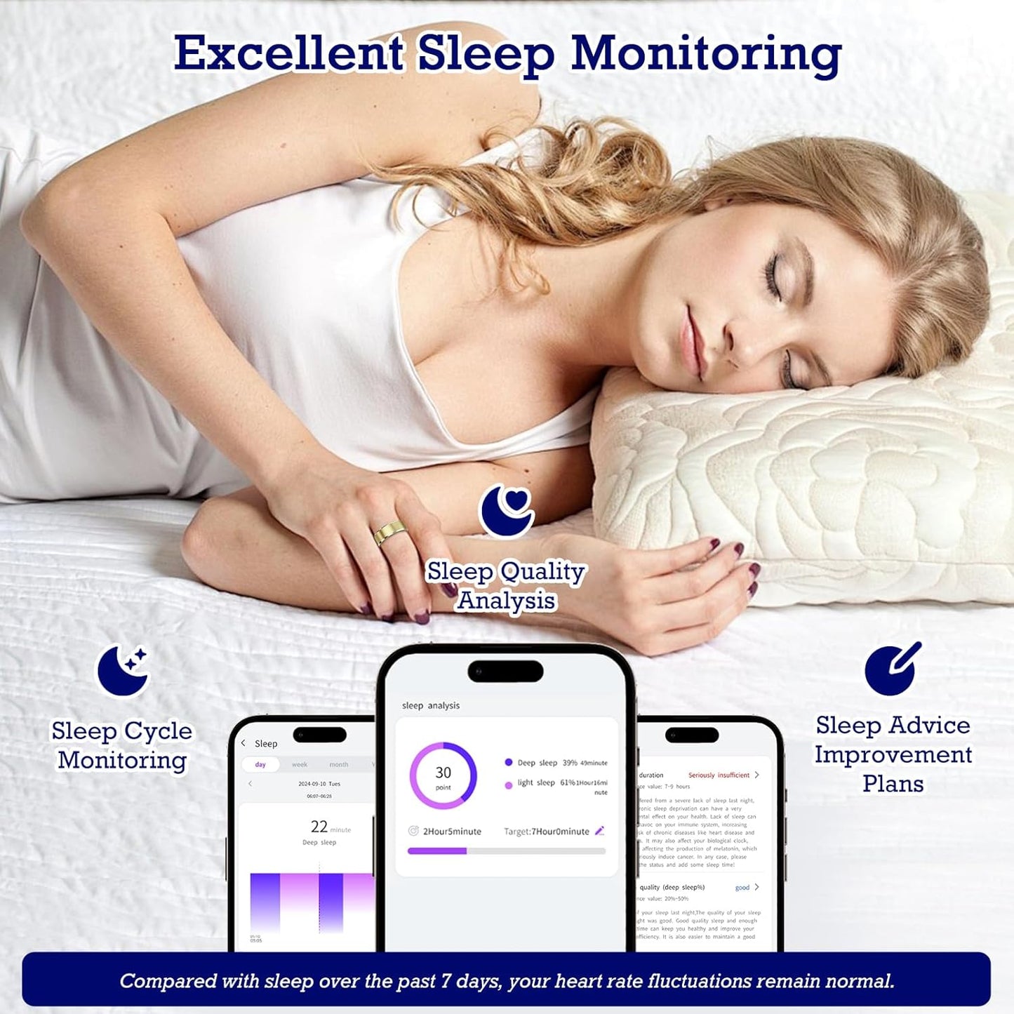 Smart Ring: Ultimate Health & Control Companion