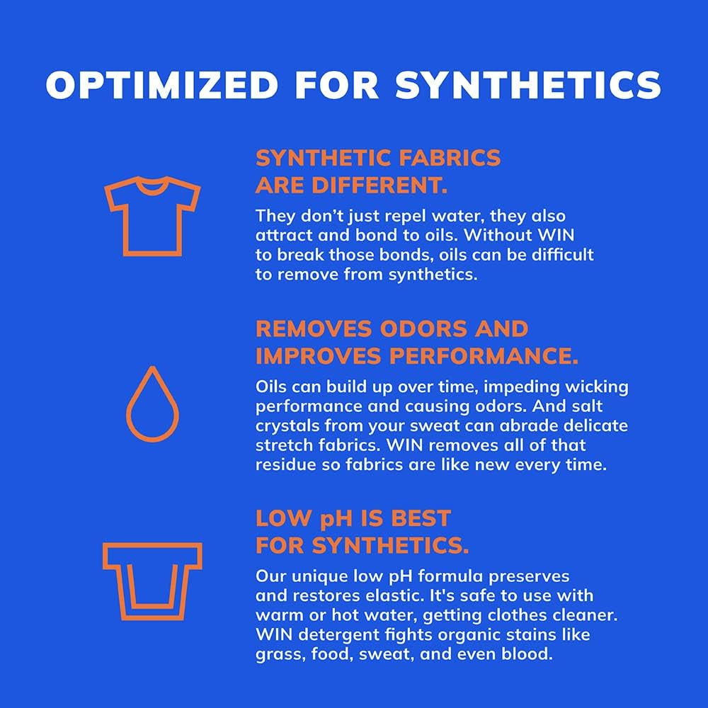 WIN Activewear Detergent - Active Fresh - 32Oz Bottle - Sports Detergent for Sweaty Workout Clothes and Team Uniforms