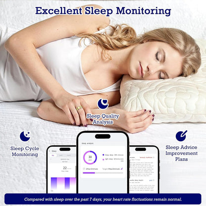 Smart Ring: Ultimate Health & Control Companion